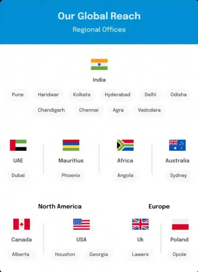 Top Manpower Agency in the UK Top Manpower Agency in the UK